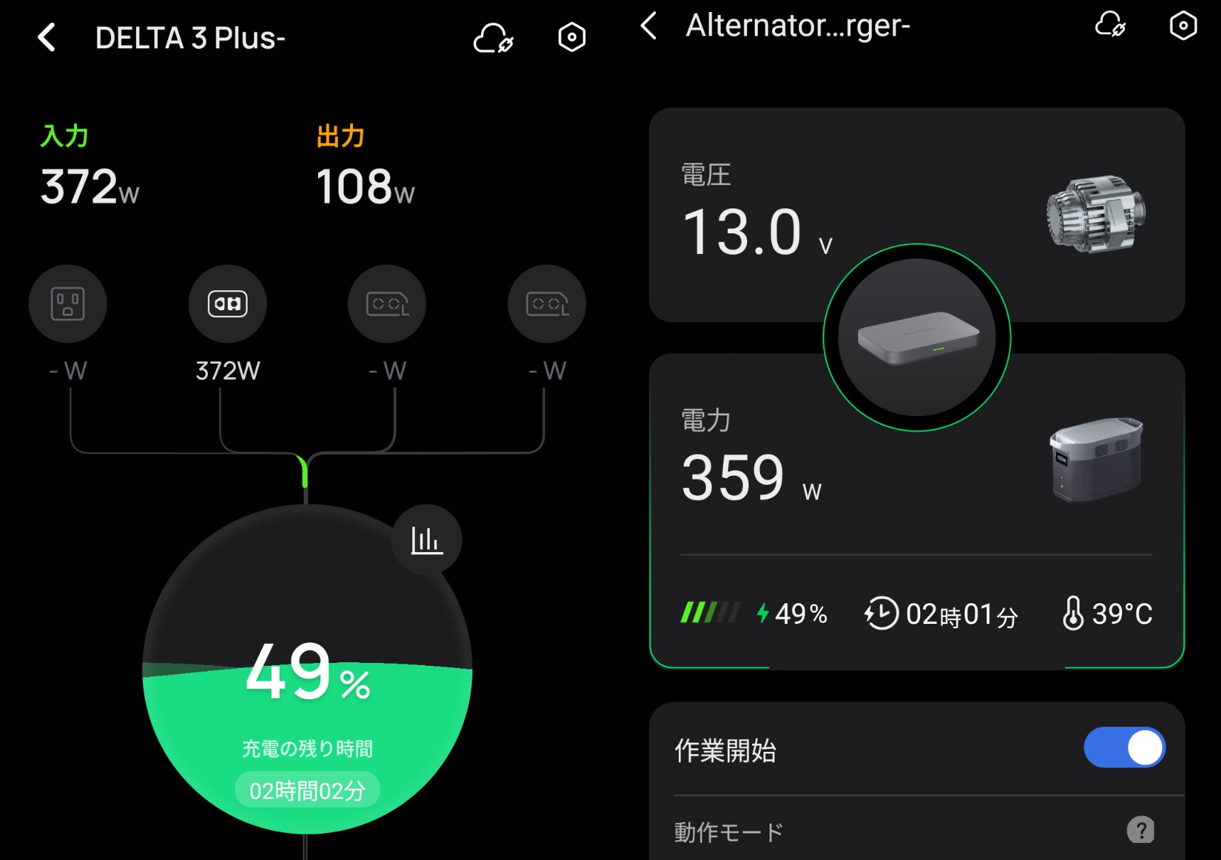 DELTA 3 Plusとオルタネーターチャージャーを繋いで充電してる様子